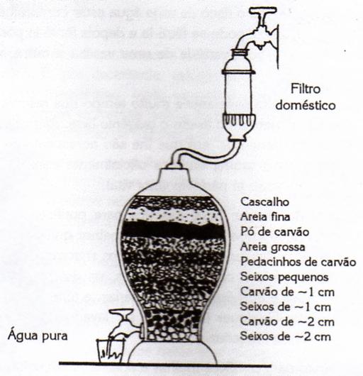 http://www.docelimao.com.br/images/filtro.JPG