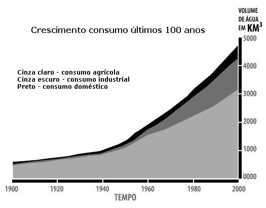 http://www.docelimao.com.br/images/ceaagua.jpg